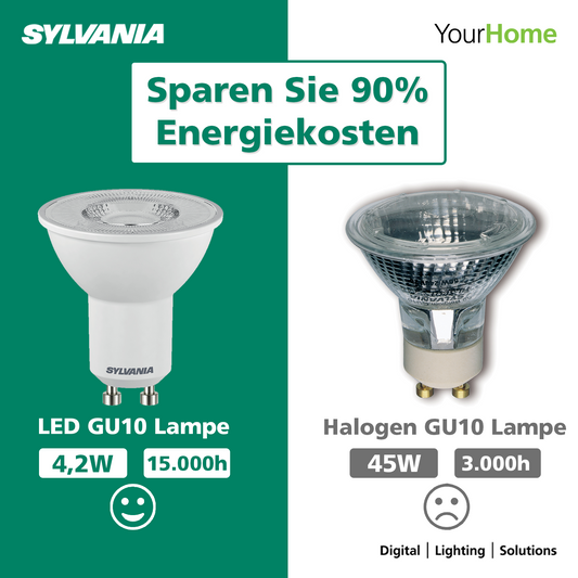GU10 LED Lampe | 110° Abstrahlwinkel | In Warmweiß & Neutralweiß | 45W Ersatz
