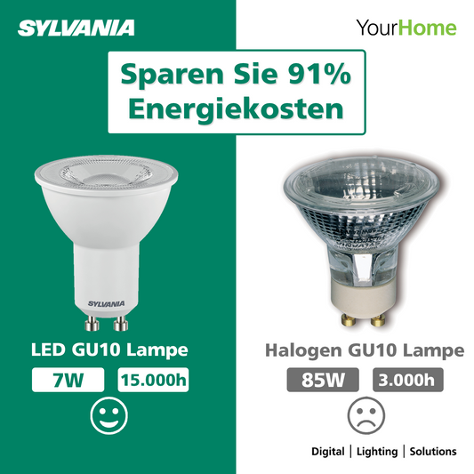 GU10 LED Lampe | Warm, Neutral & Tageslichtweiß | 610lm | 85W Ersatz