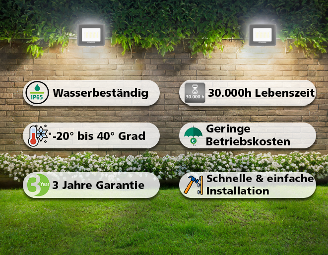 LED Stahler | Außenbereich | 1.000-10.000 Lumen | IP65