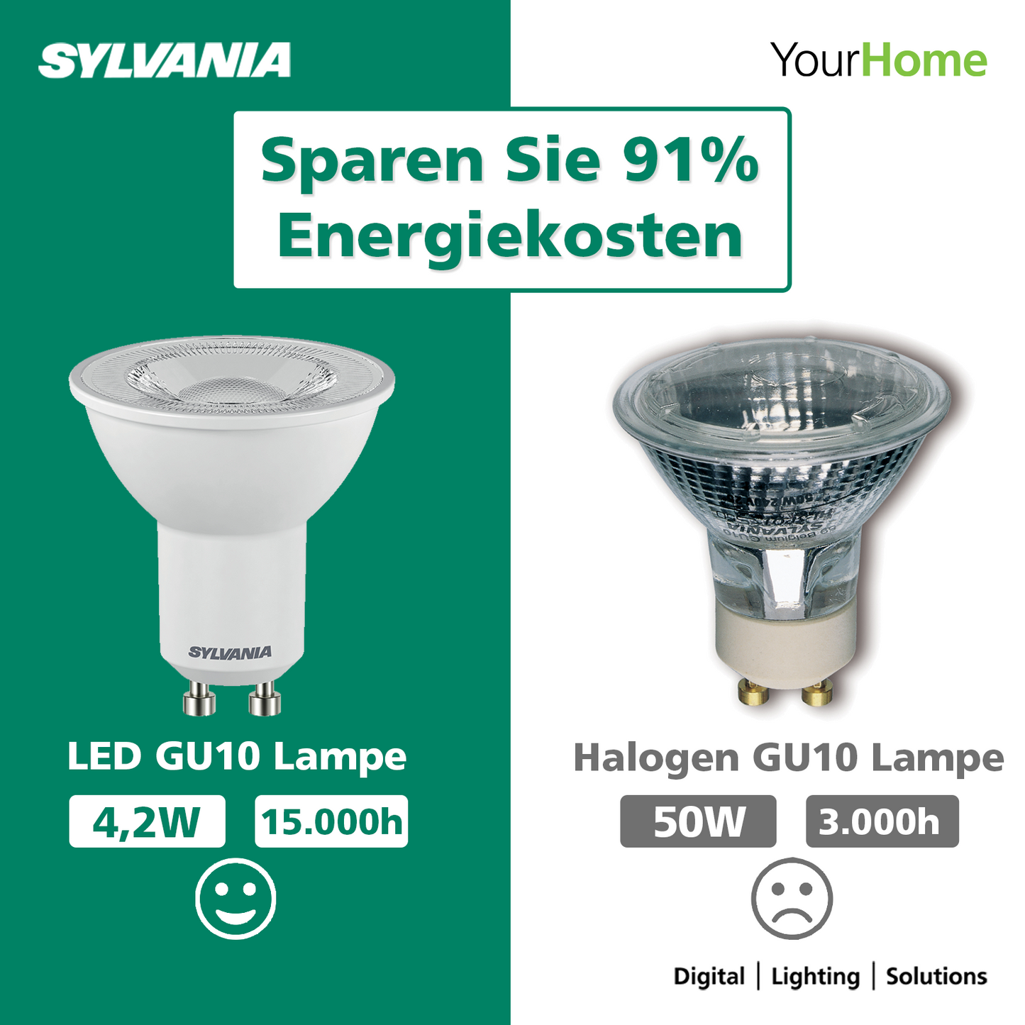 GU10 | LED Warmweiß 4W | 50W Ersatz