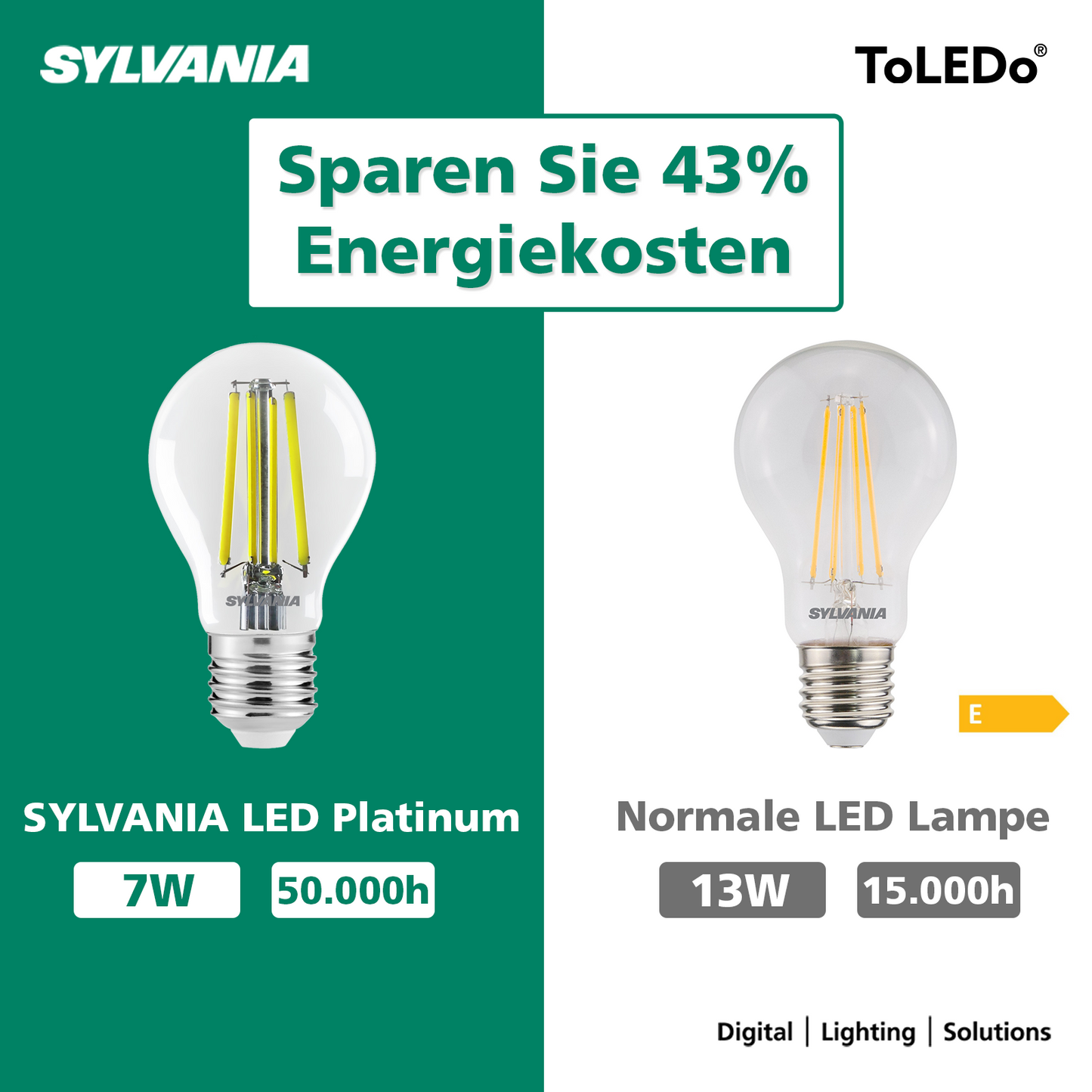 LED Lampe | Effizienzklasse A | E27 | Warmweiß | 100W Ersatz